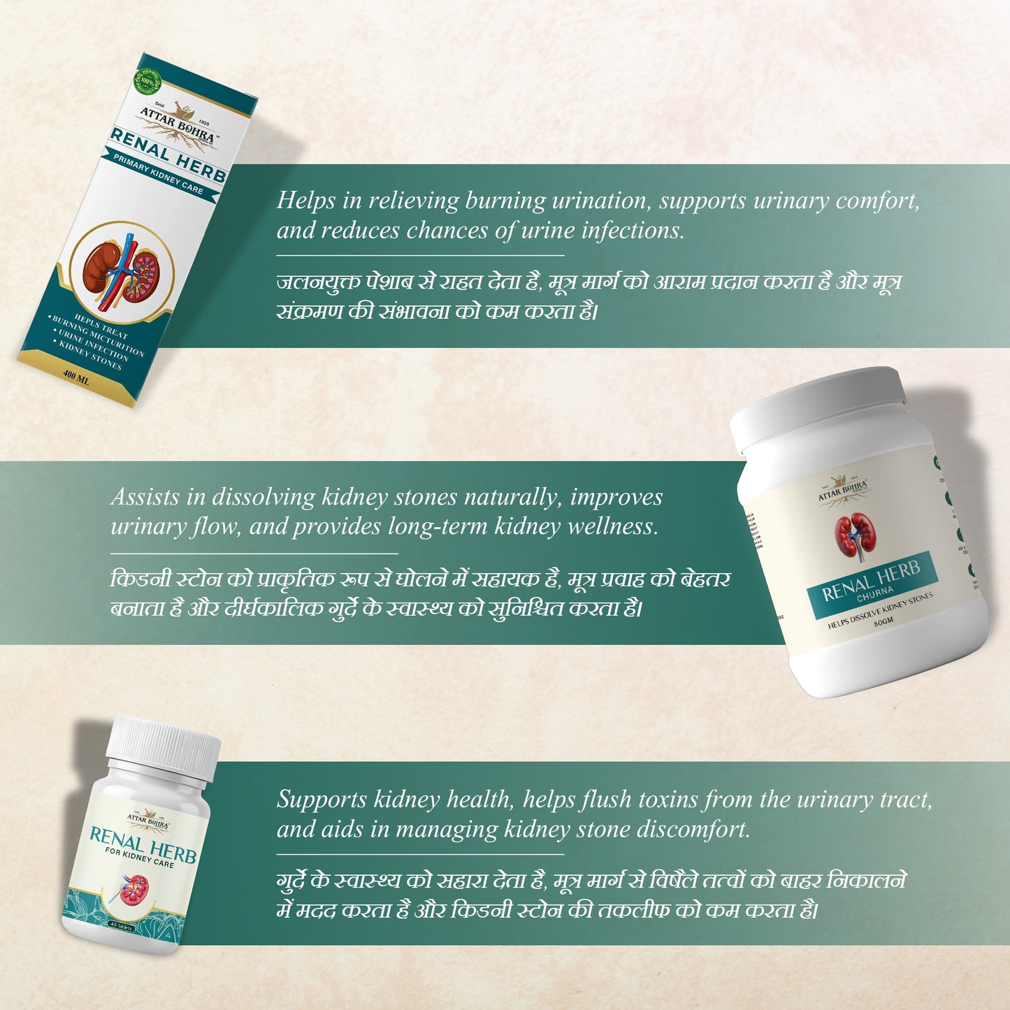 Attar x Kidney Stone Kit