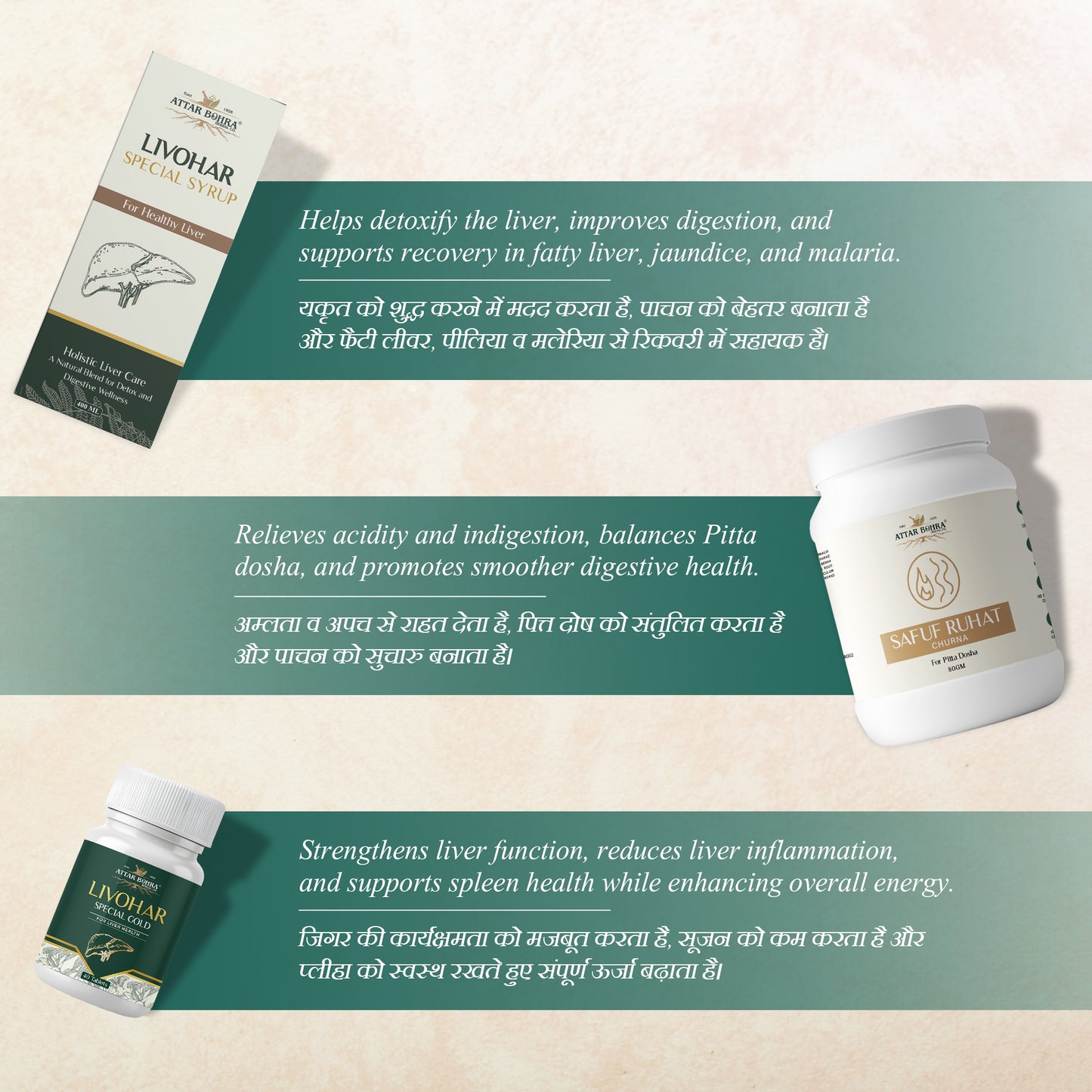 Attar x Liver Care Kit