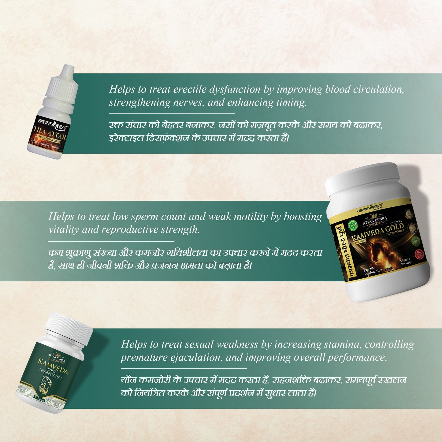 Attar X Men’s Vigor Kit
