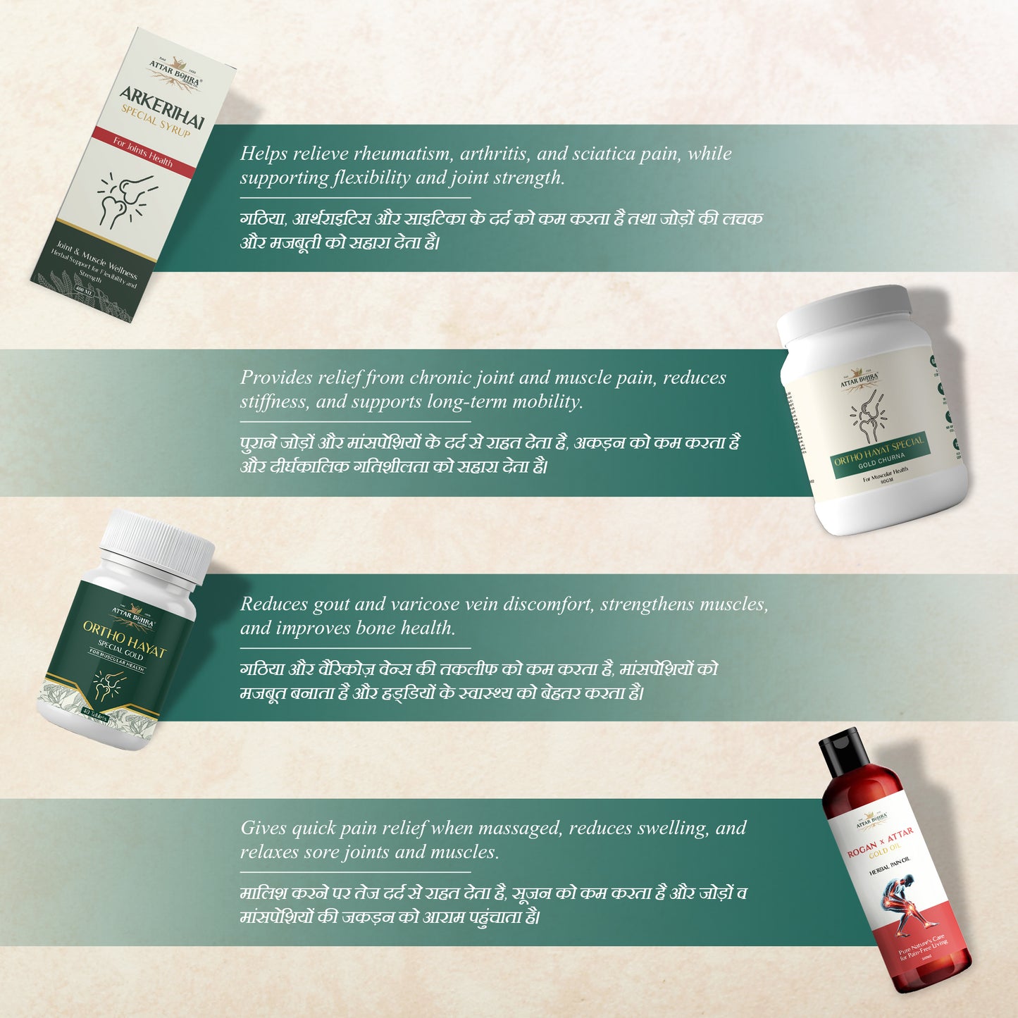 Attar X Ortho Relief Kit