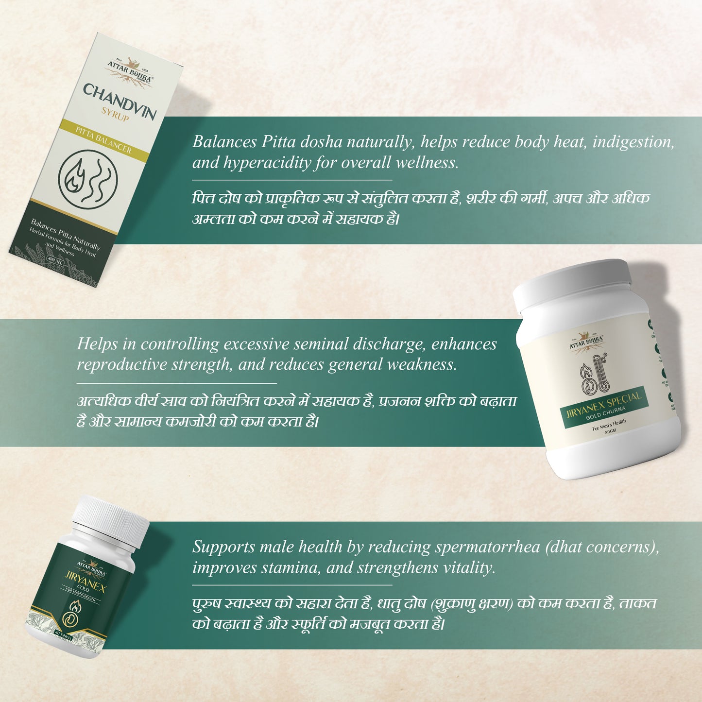 Attar x Dhat Syndrome Kit