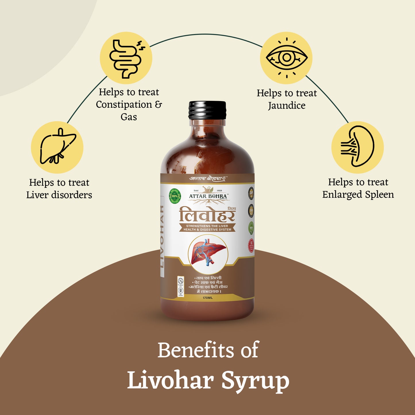 Livohar Syrup (170ml/400ml) | Strengthens the Liver health | Good Digestive system