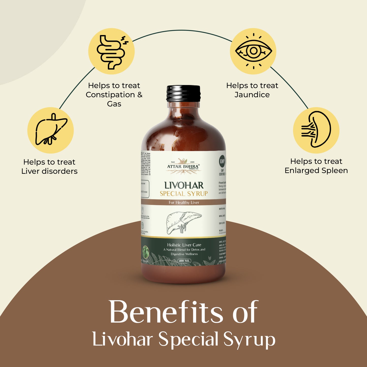 Livohar Special Syrup (400ml) | Strengthens the Liver health | Good Digestive system