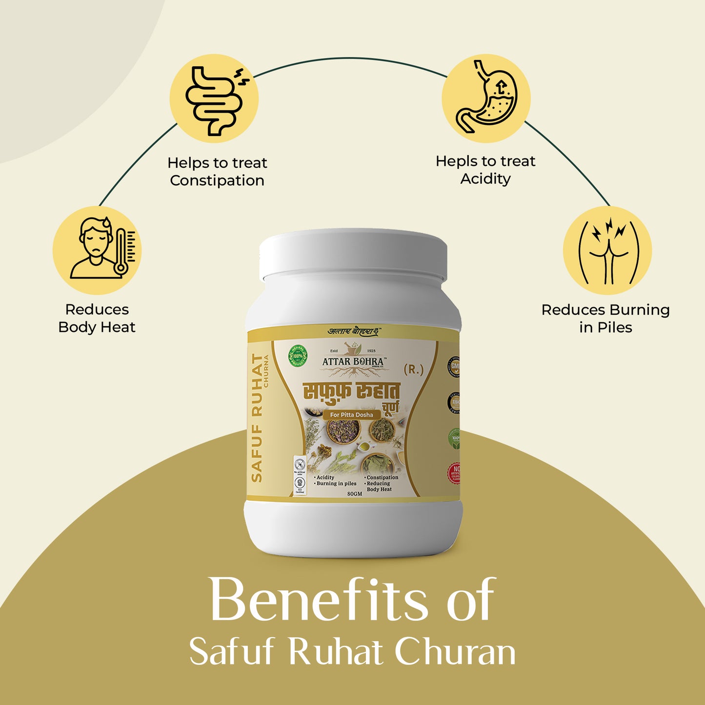 Safuf Ruhat Churna (80gm) | For pitta Dosha