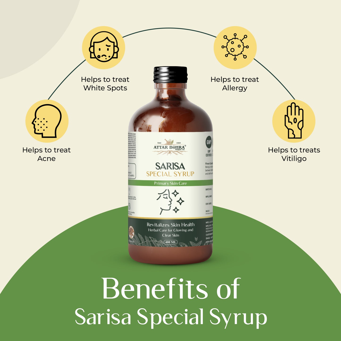सरिसा यौगिक (170ml/400ml) | प्राथमिक त्वचा देखभाल, टॉन्सिल और साइनस