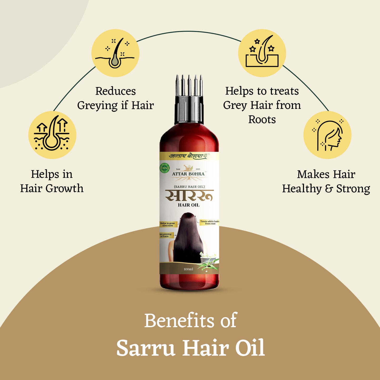 Sarru Hair Oil (100ml) | For hairfall control | Stops greying of hair