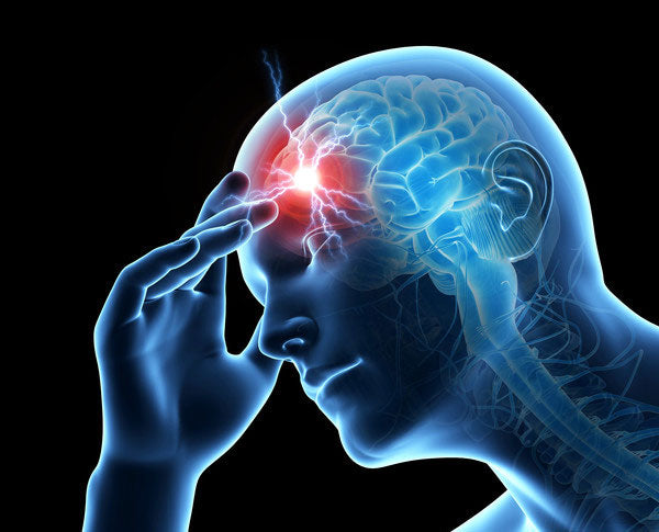 Brain Weakness, Memory Loss, Sleeplessness & Stress Relief