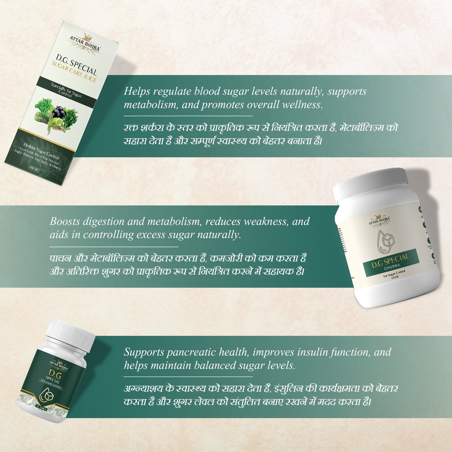 Attar x Diabetes Care Kit