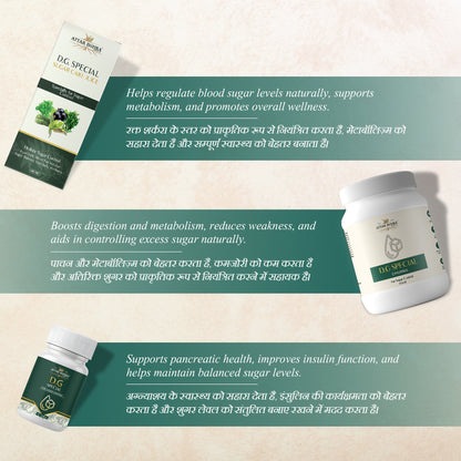 Attar x Diabetes Care Kit