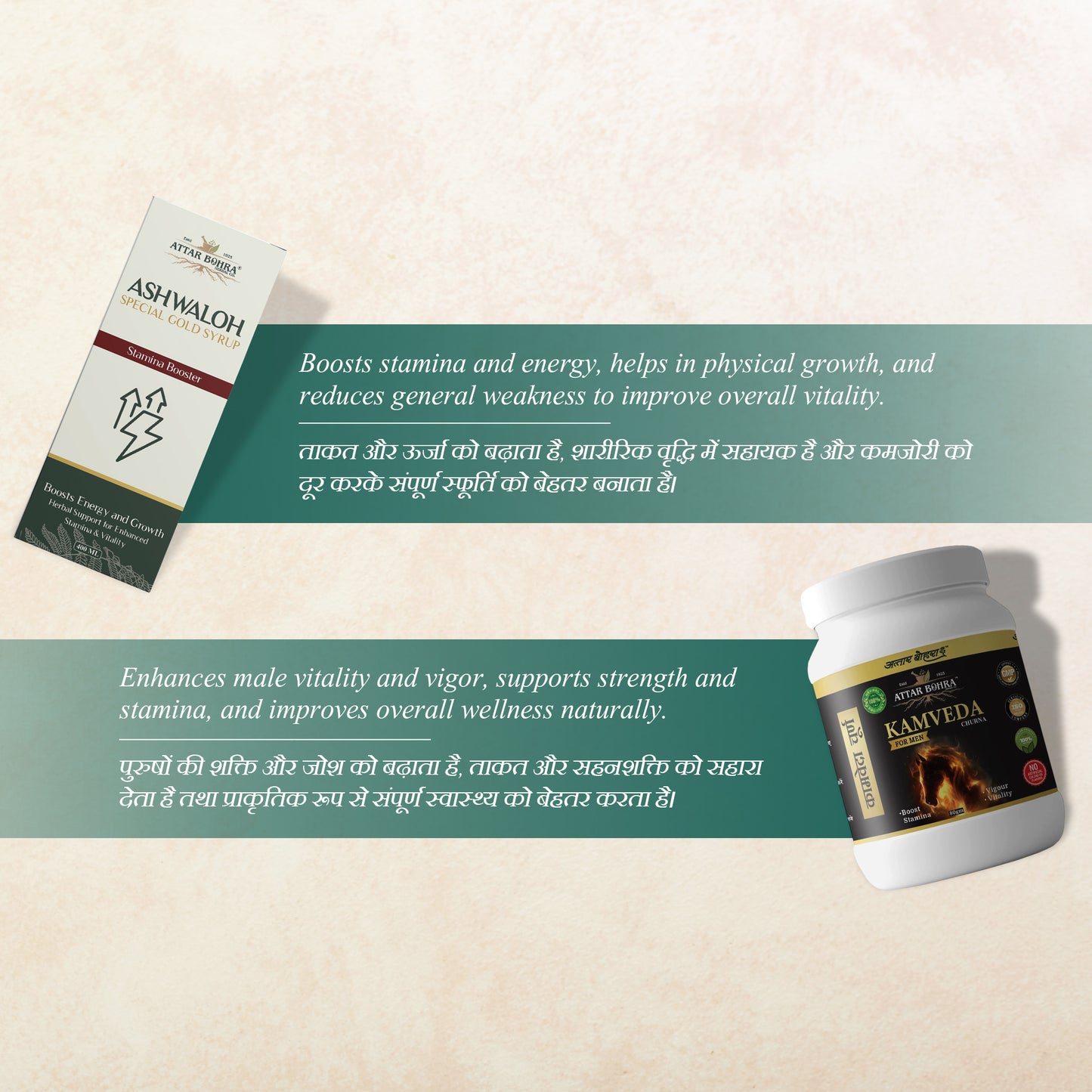 Attar x fitness care kit