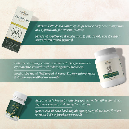 Attar x Dhat Syndrome Kit