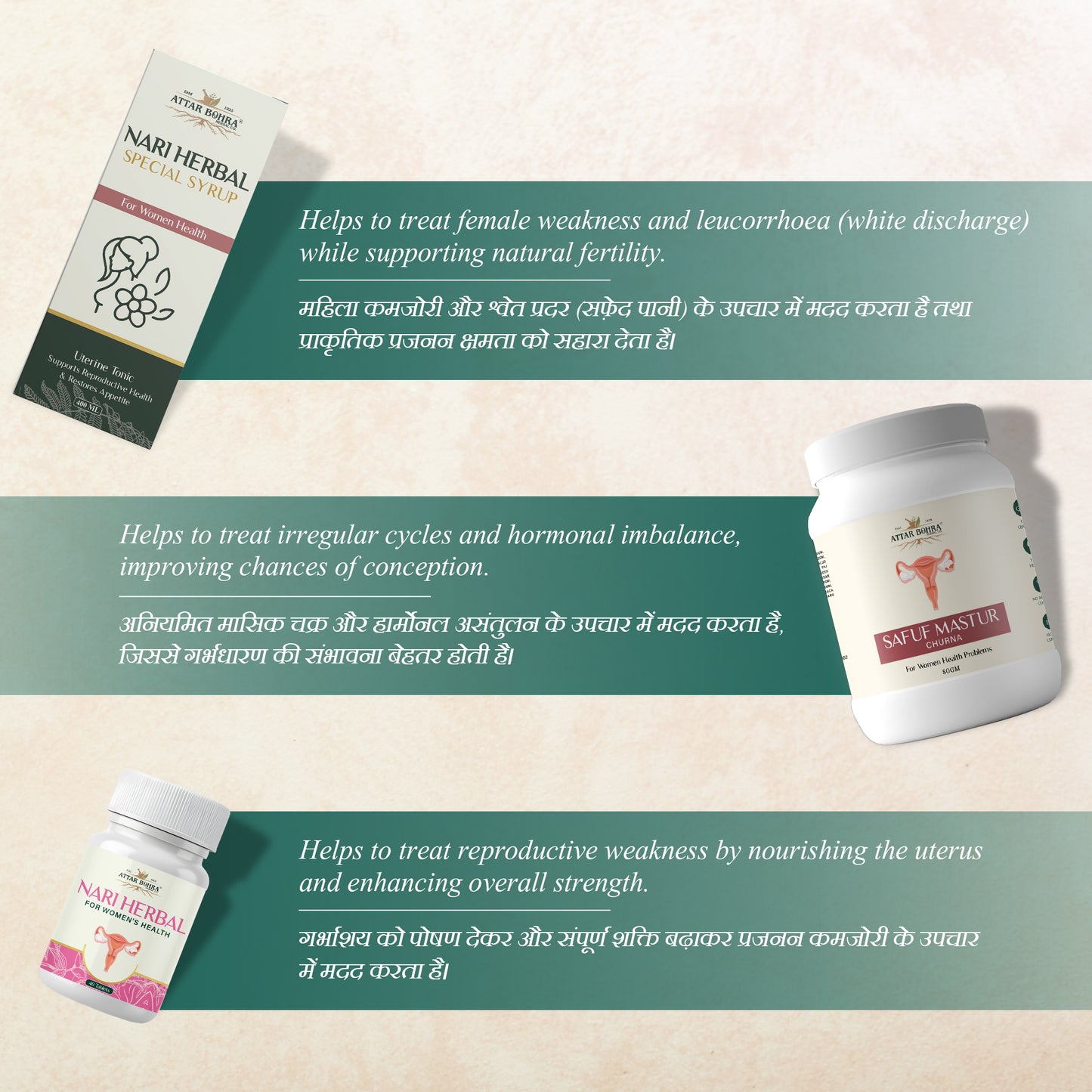 Attar x Women’s Care Kit