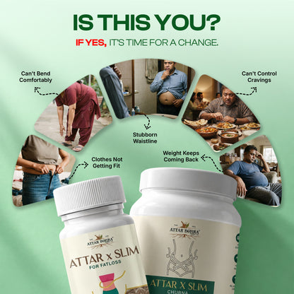 Attar X Slim Fit Kit: Ayurvedic Weight Loss & Detox Care