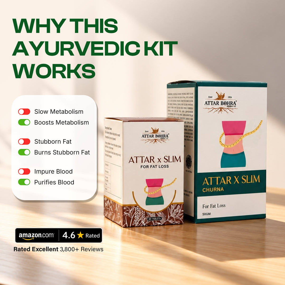 Attar X Slim Fit Kit: Ayurvedic Weight Loss & Detox Care
