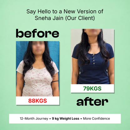 Attar X Slim Fit Kit: Ayurvedic Weight Loss & Detox Care