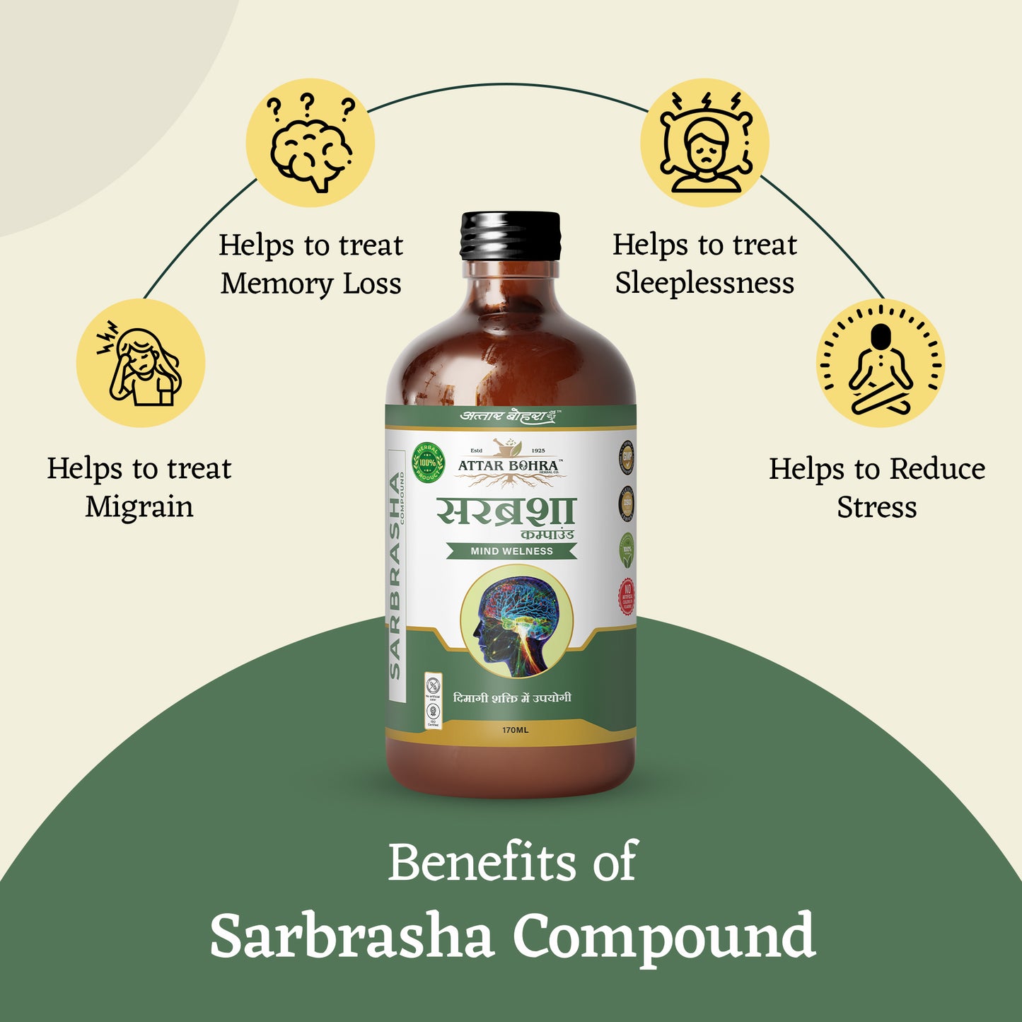 Sarbrasha Compound (400ml) | Mind wellness