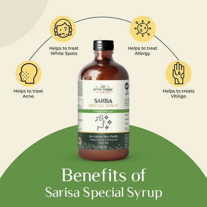 सरिसा यौगिक (170ml/400ml) | प्राथमिक त्वचा देखभाल, टॉन्सिल और साइनस