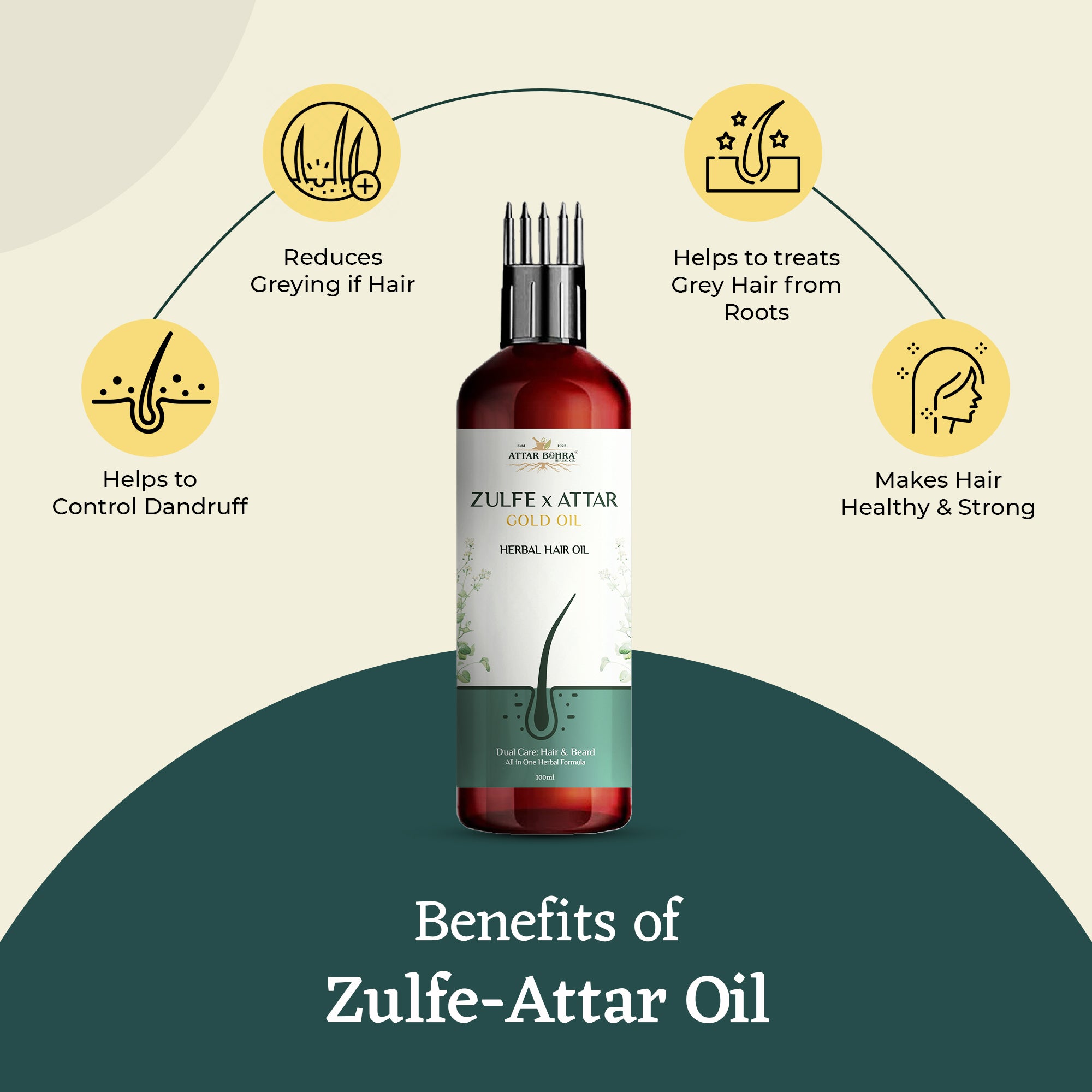 Zulfe x Attar Gold Hair Oil 100ml — Ayurvedic Oil for Hair Growth, Dan ...